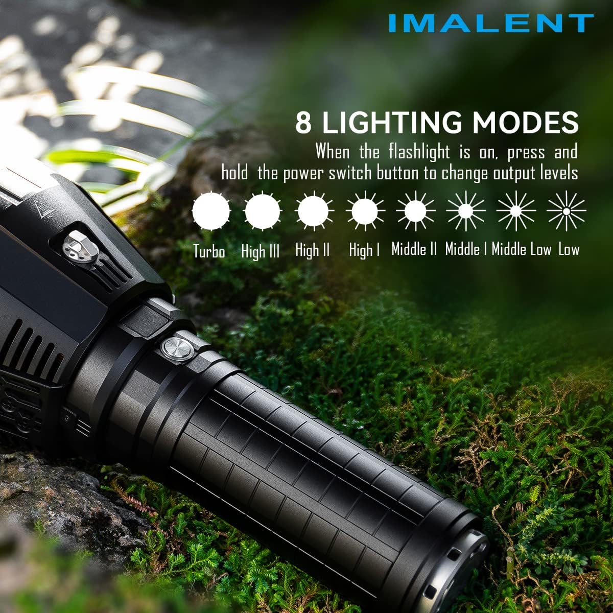 Powerful Bright Flashlight