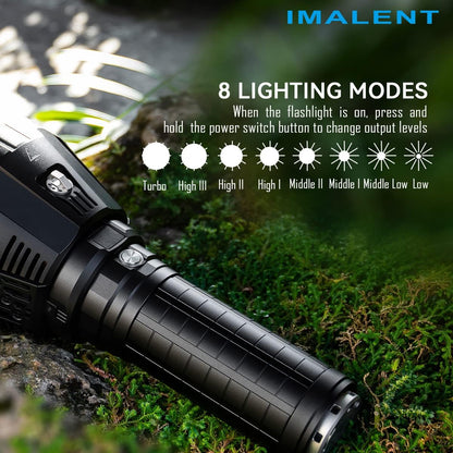 Powerful Bright Flashlight