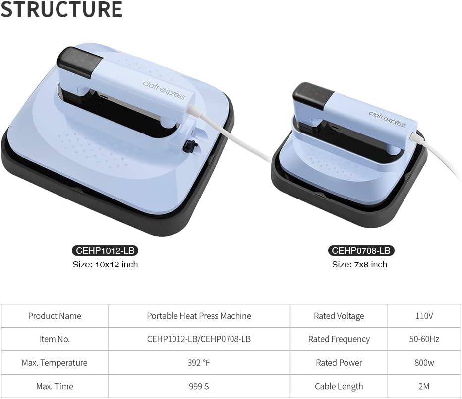 Handheld Heat Press